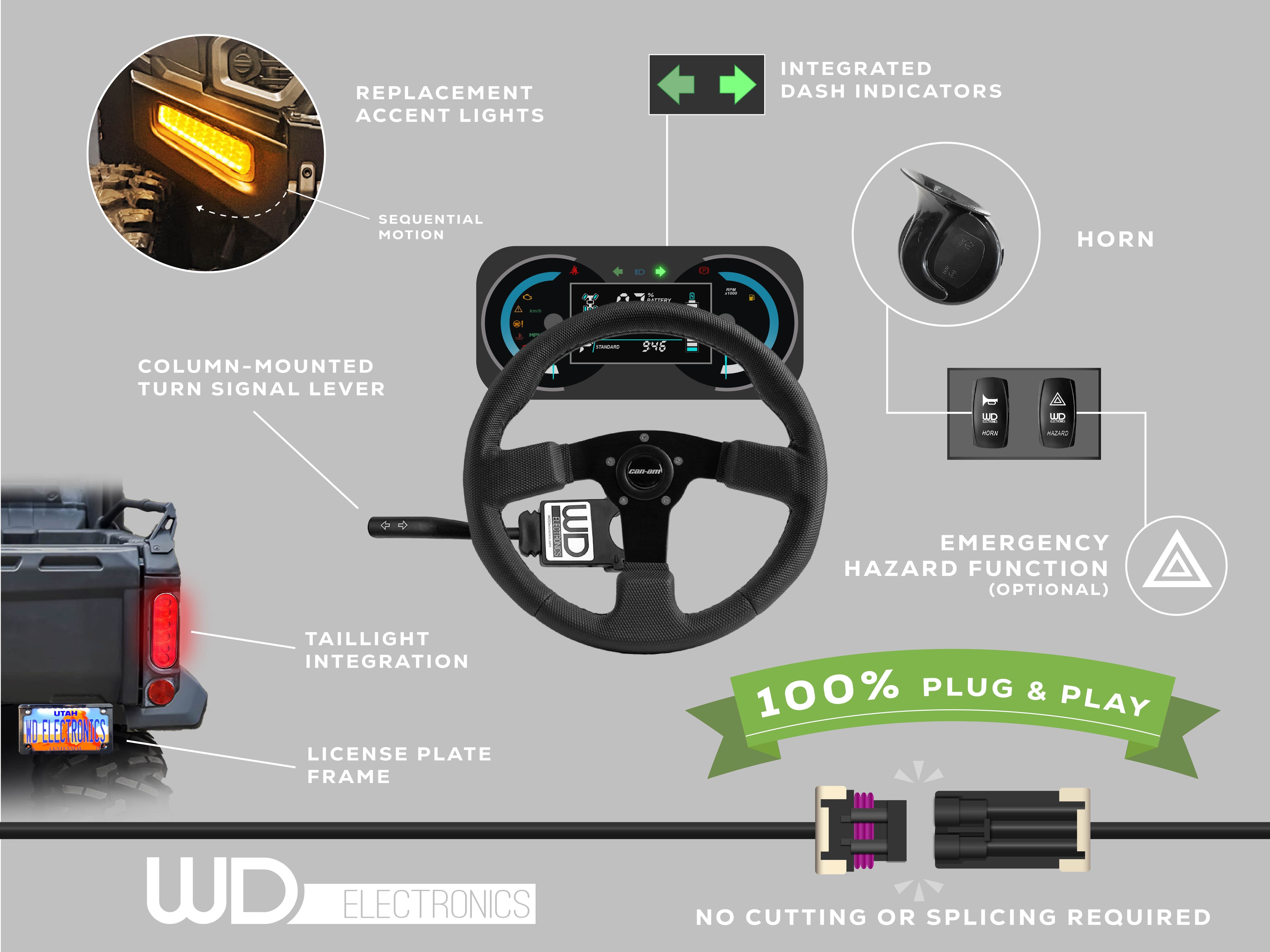 2025+ Polaris Ranger XP 1000 Northstar - Combo: Headlights + Auxiliary Lights
