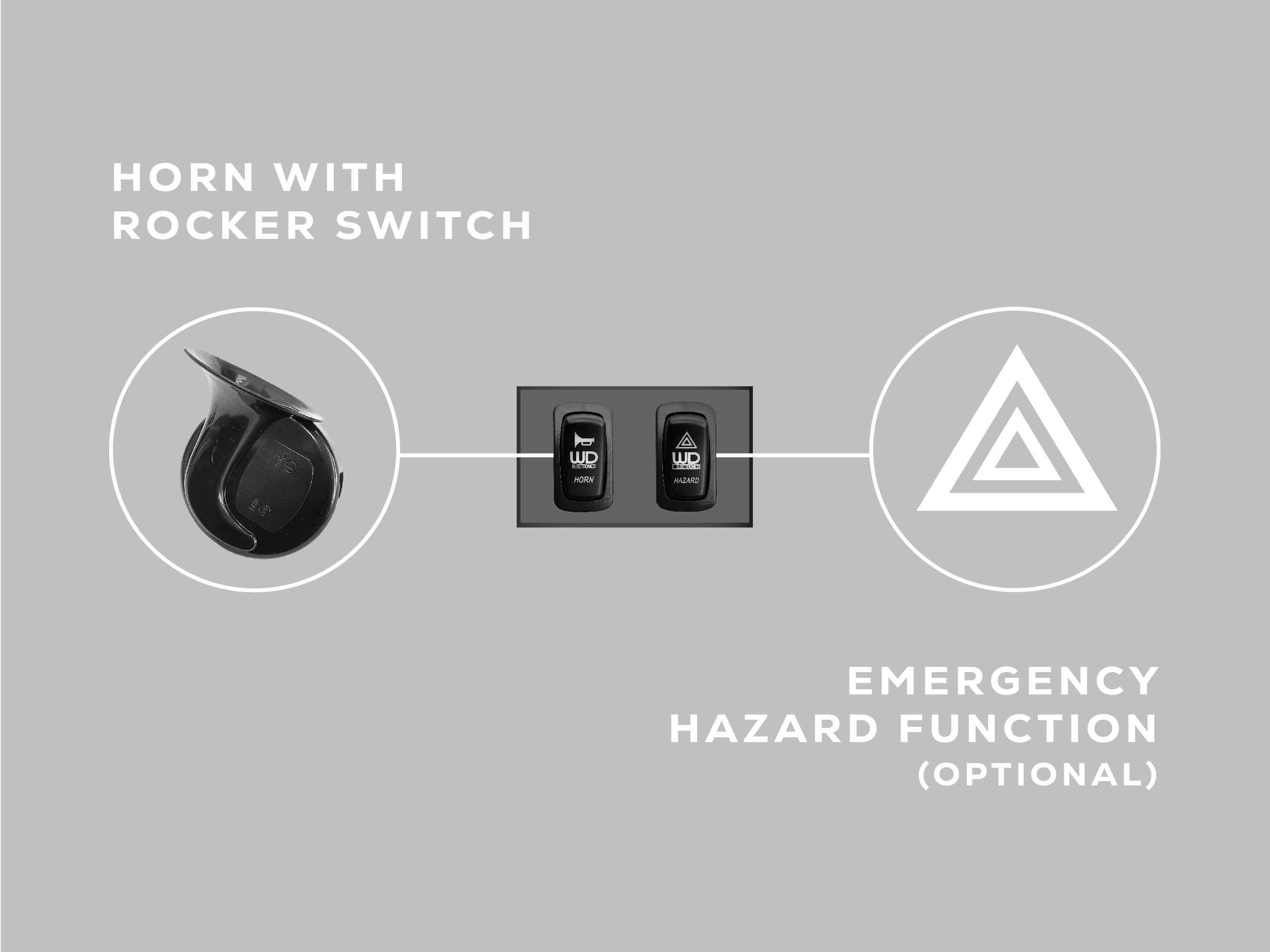 2025+ Polaris Ranger XP 1000 Northstar - Combo: Headlights + Auxiliary Lights