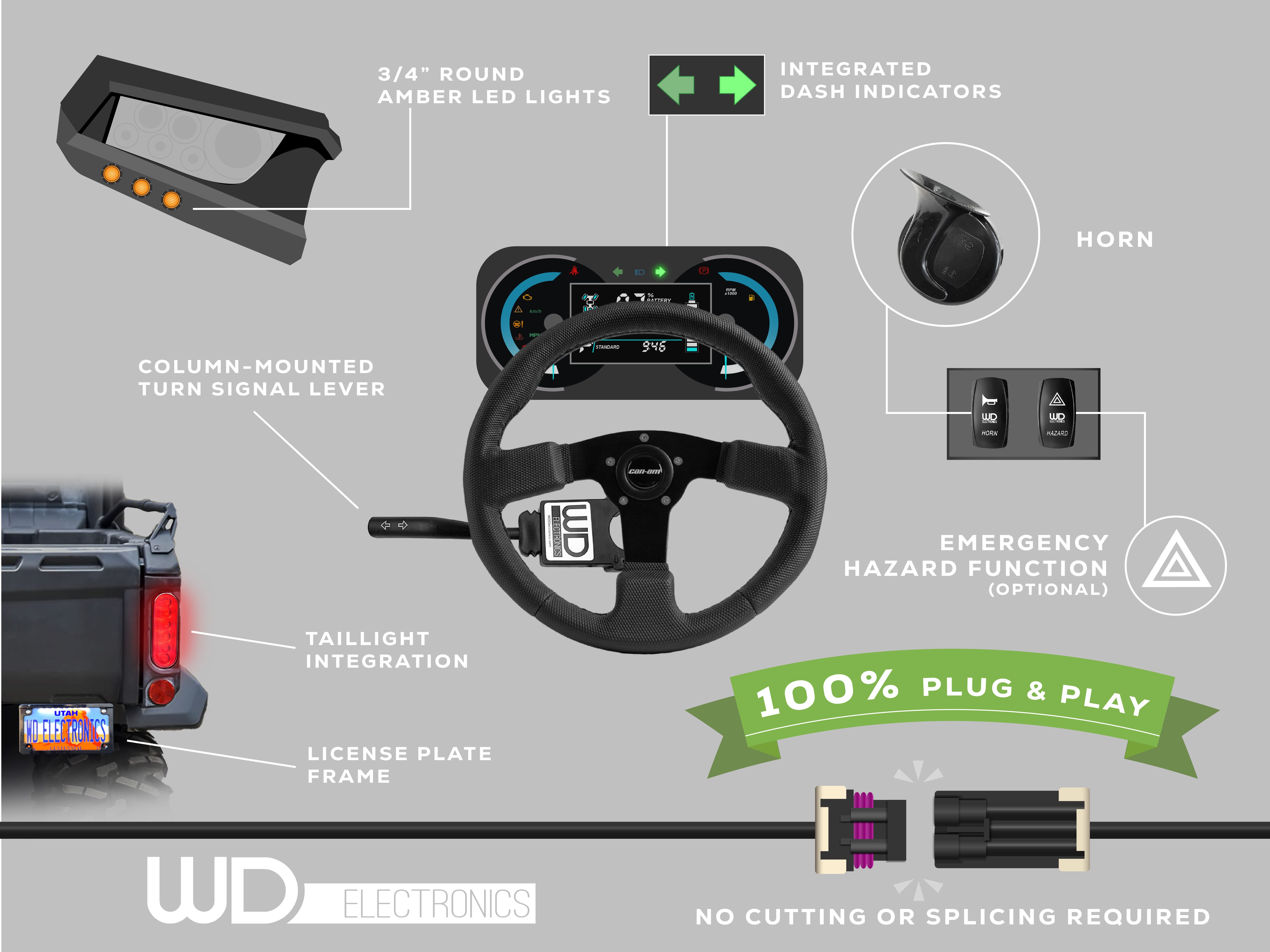 2014 Polaris RZR XP 1000 - 6-LED