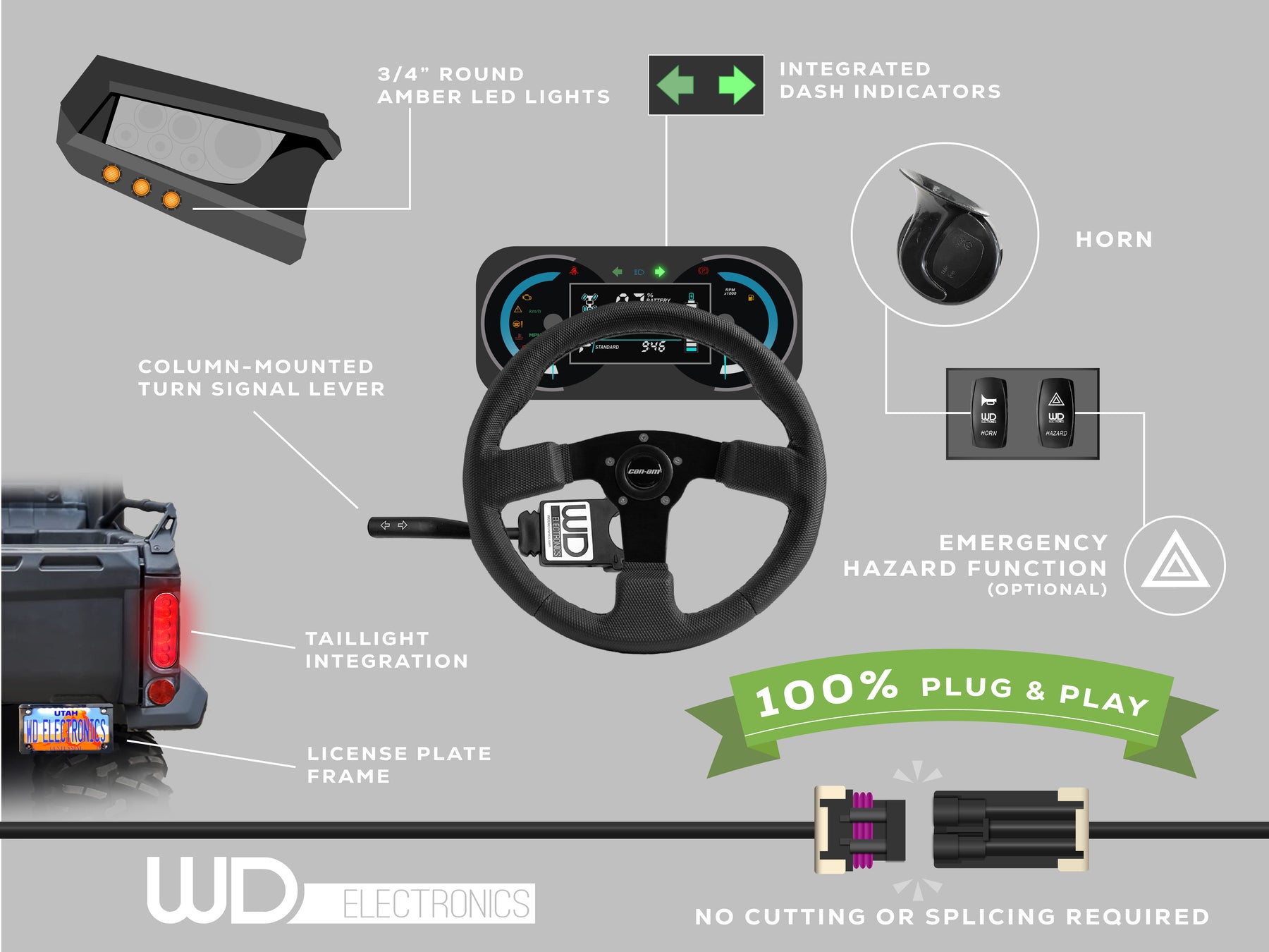 2014 Polaris RZR XP 1000 - 6-LED