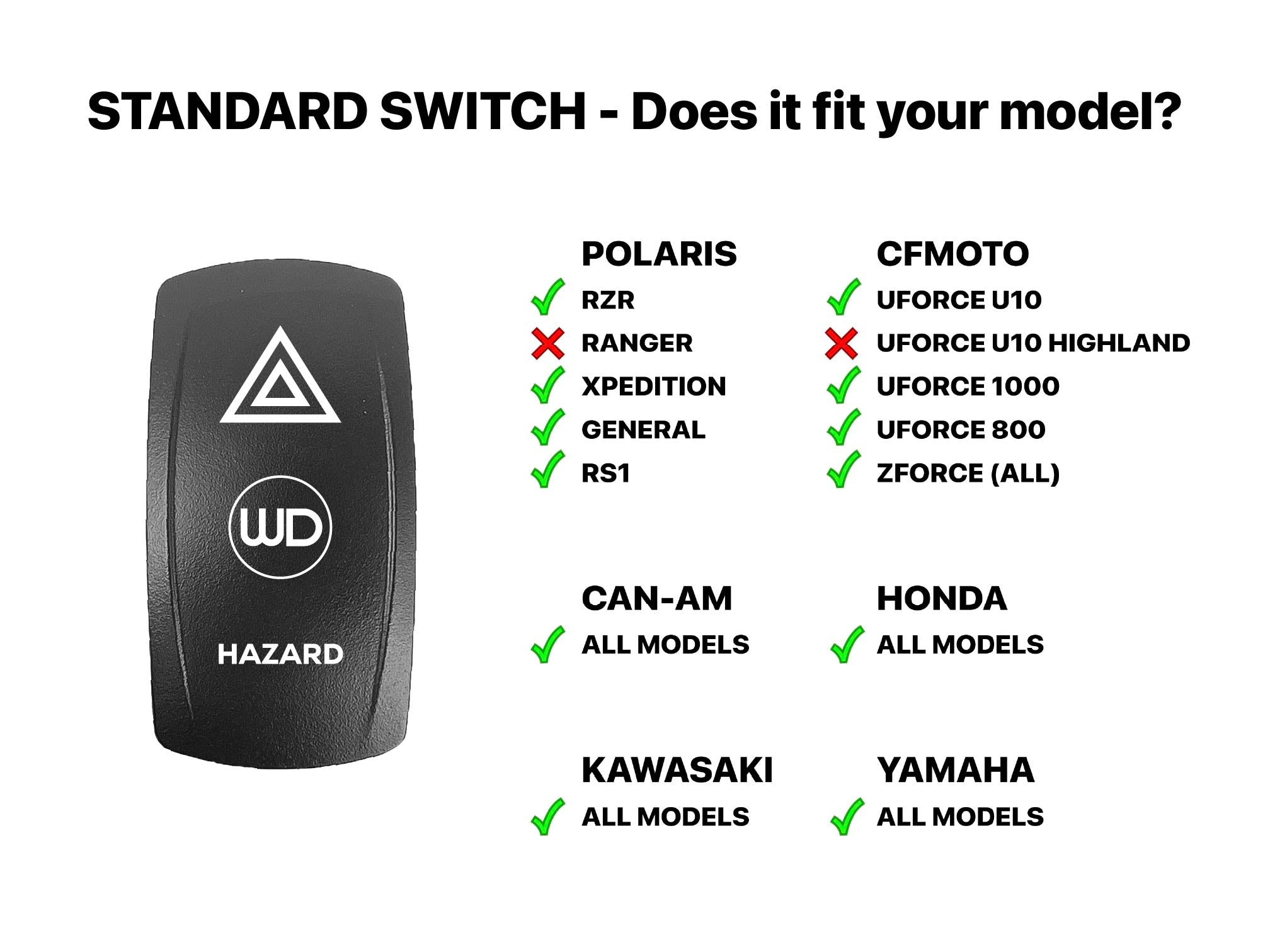 Hazard Add-On to WD Turn Signal Kit