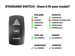 Hazard Add-On to WD Turn Signal Kit
