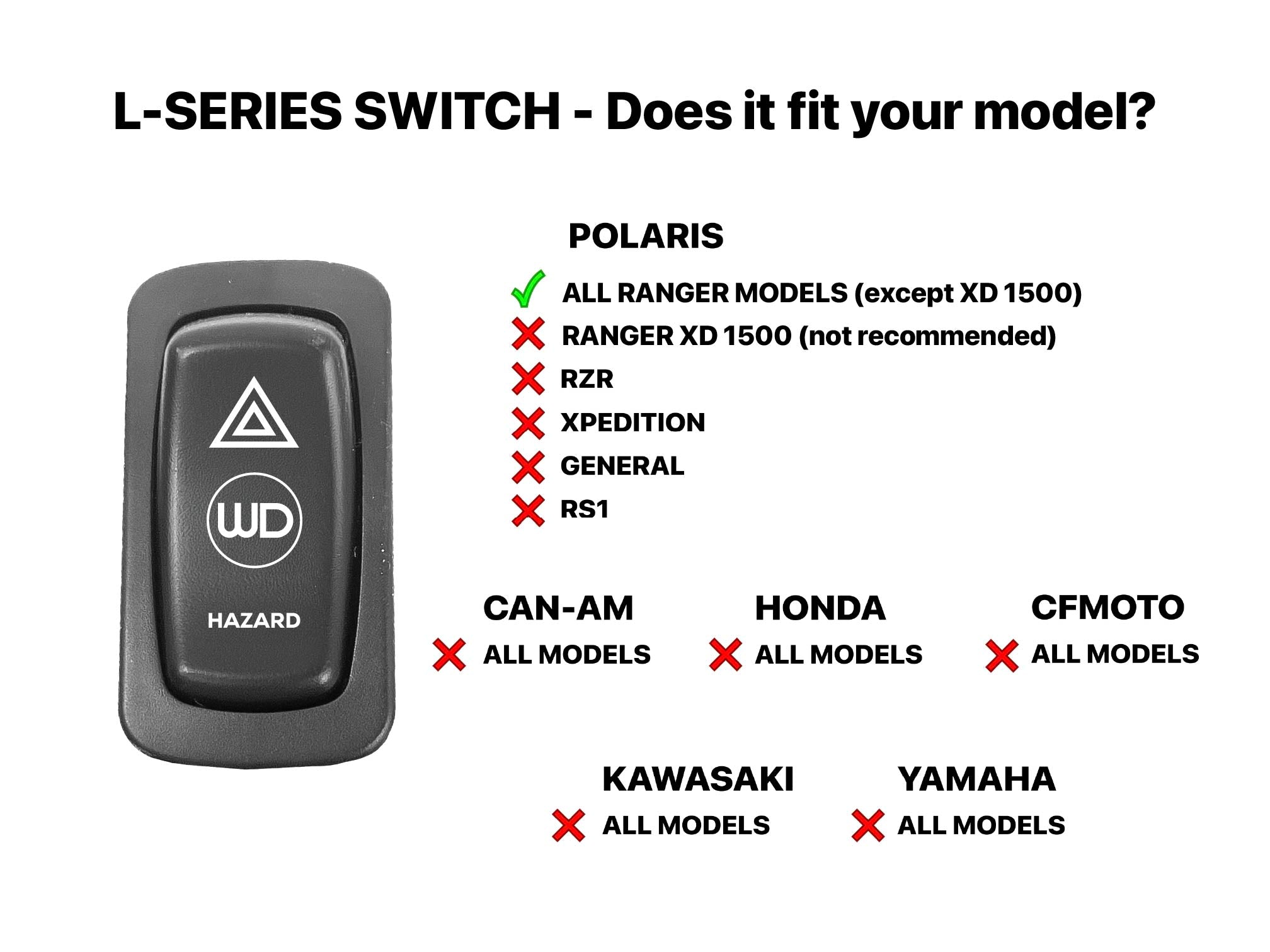 Hazard Add-On to WD Turn Signal Kit