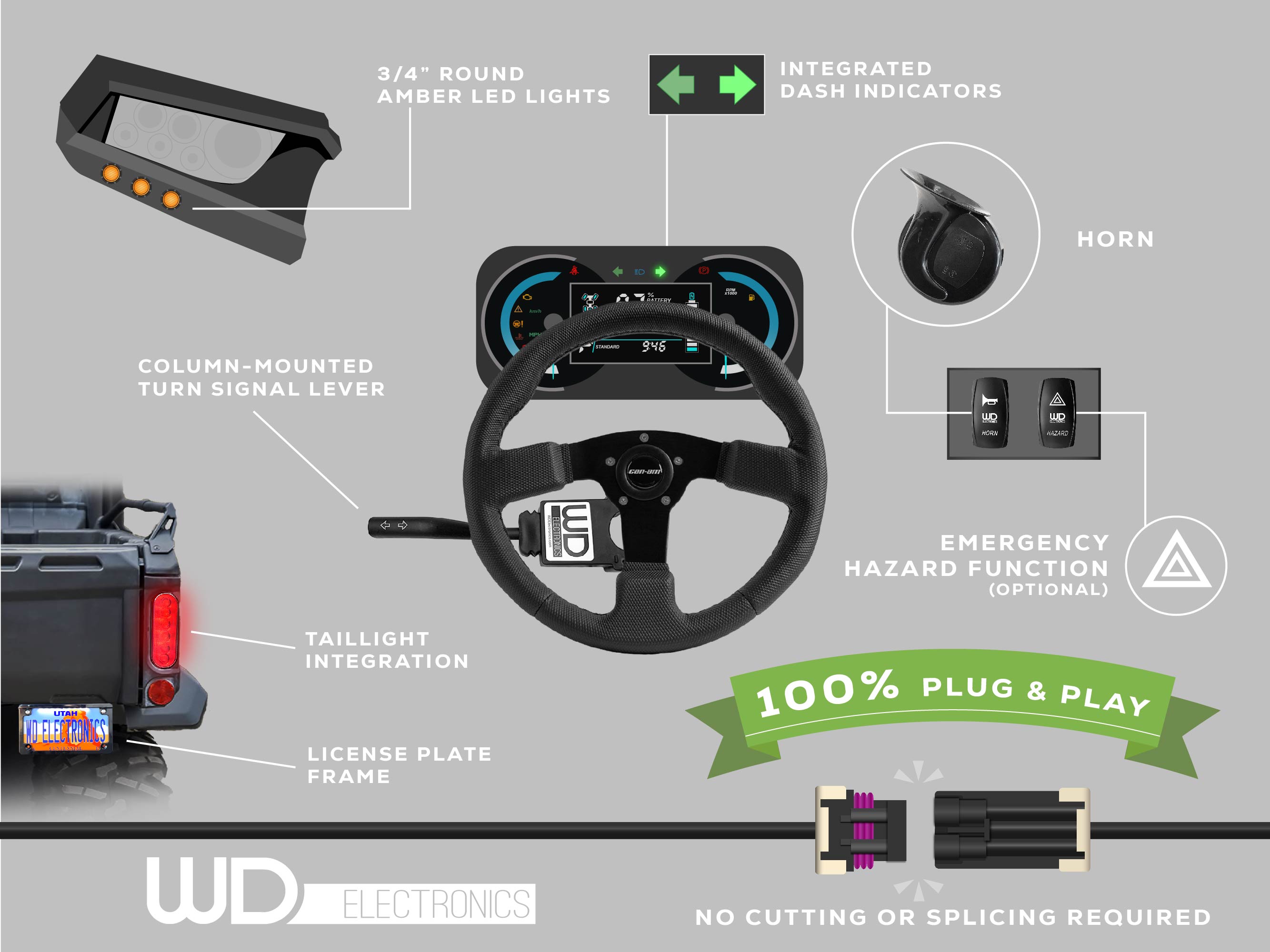 X-LIGHT LED Turn Signal Lever Column Switch Kit For SXS UTV With Integrated Horn Button