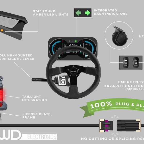 2026+ Can Am Defender HD11 - 6-LED
