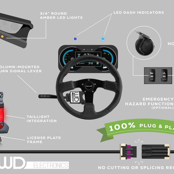 Complete CF Moto U10 Pro Highland 6-LED turn signal kit contents