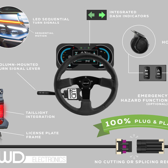 Complete Can-Am Defender HD11 sequential turn signal kit contents