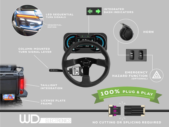 2026+ Can Am Defender HD11 - Sequential