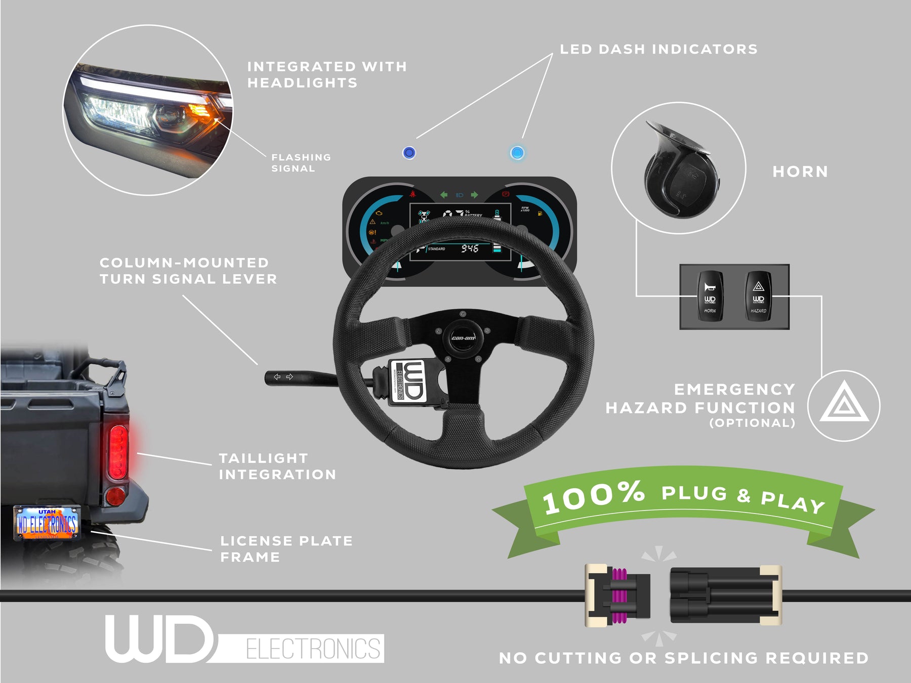 Complete street-legal kit contents laid out: turn signal switch, license plate bracket, wiring harness, and hardware