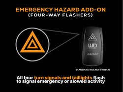 2025+ CF Moto Uforce U10 Highland - 6-LED