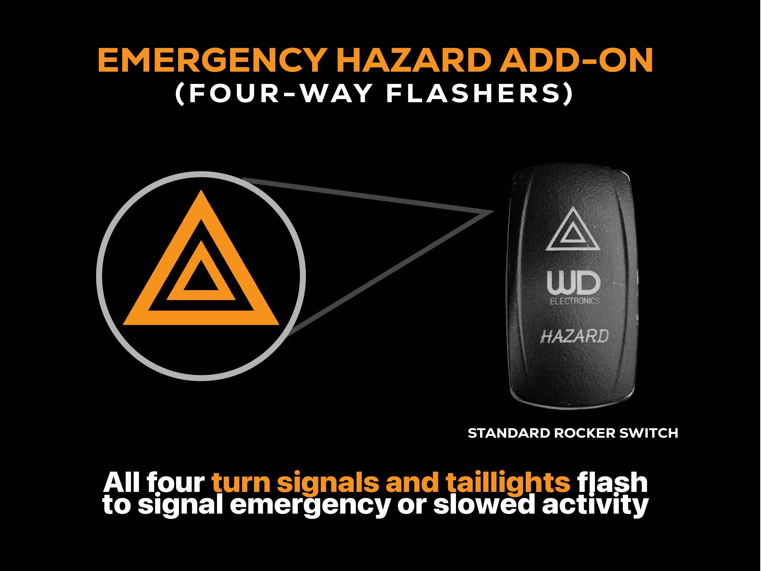 2018+ Polaris General - Replacement Headlights