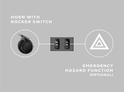 2023+ CF Moto Zforce 950 Trail / Sport - Headlight Integration