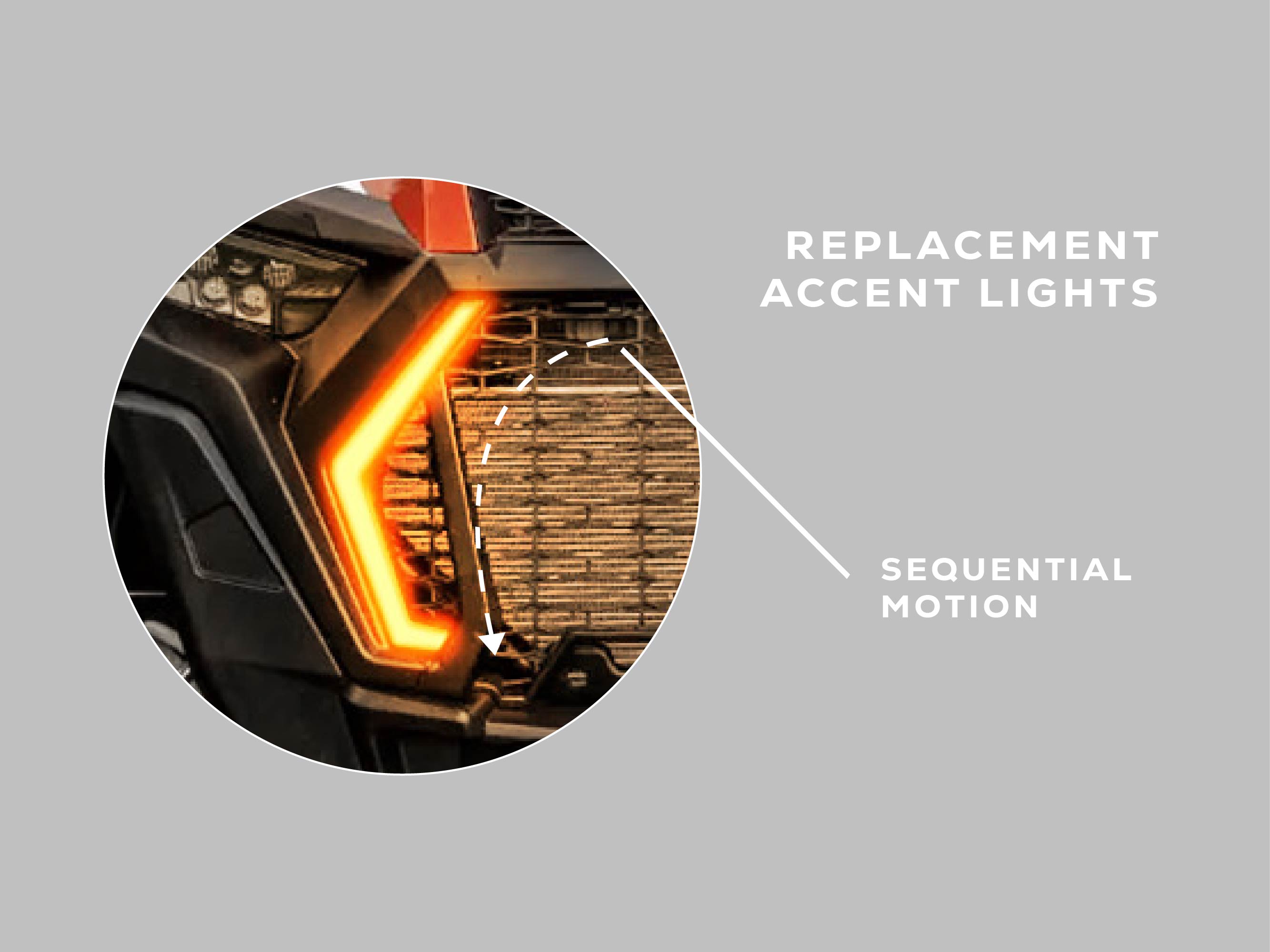 2019 - 2023 Polaris RZR XP 1000, XP Turbo - Replacement Accent/ Fang Lights