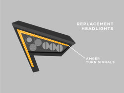 2020 - 2024 Polaris RZR Pro XP, Pro R, Turbo R - Replacement Headlights