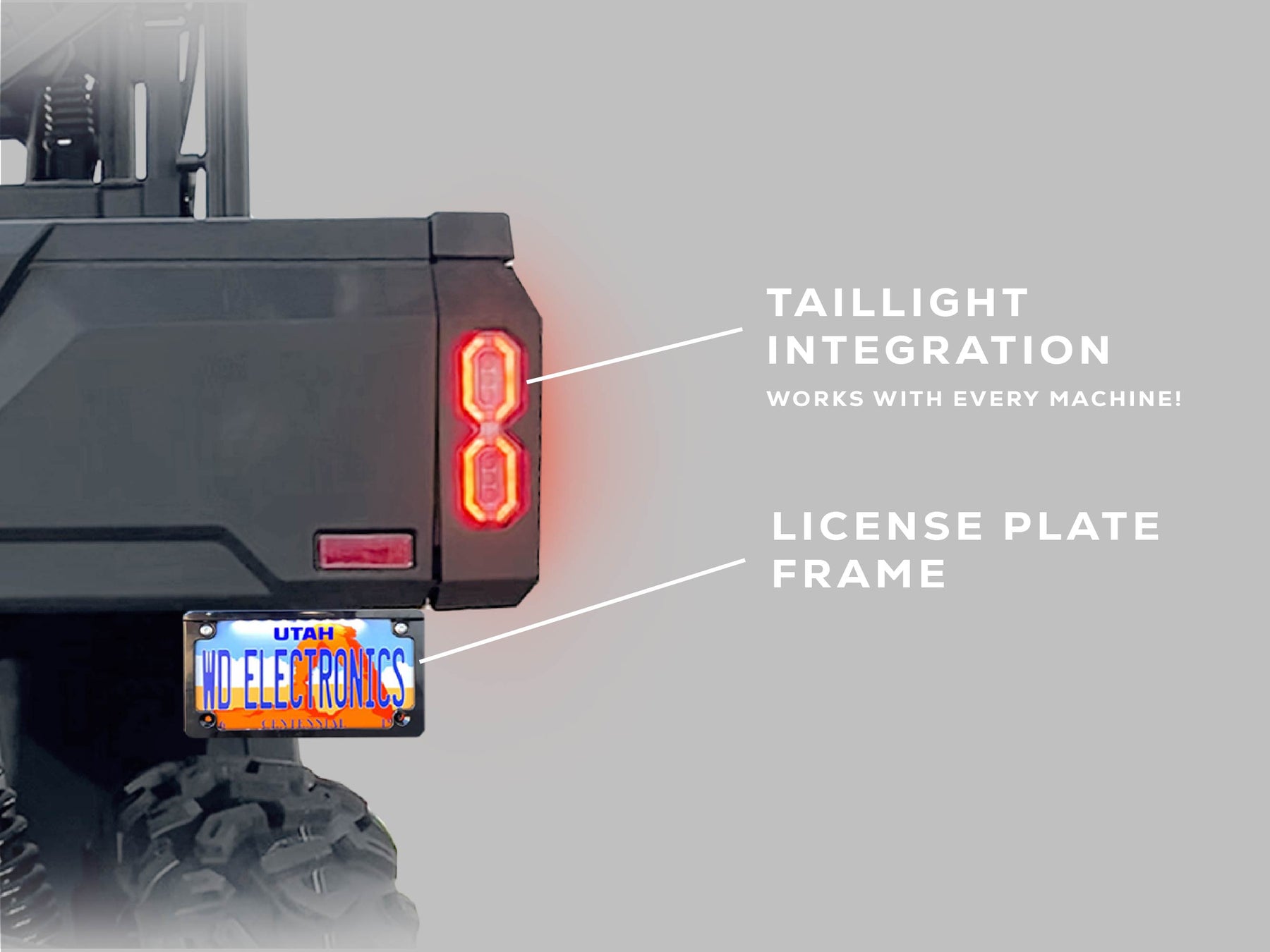 2023+ CF Moto Zforce 950 Trail / Sport - Headlight Integration